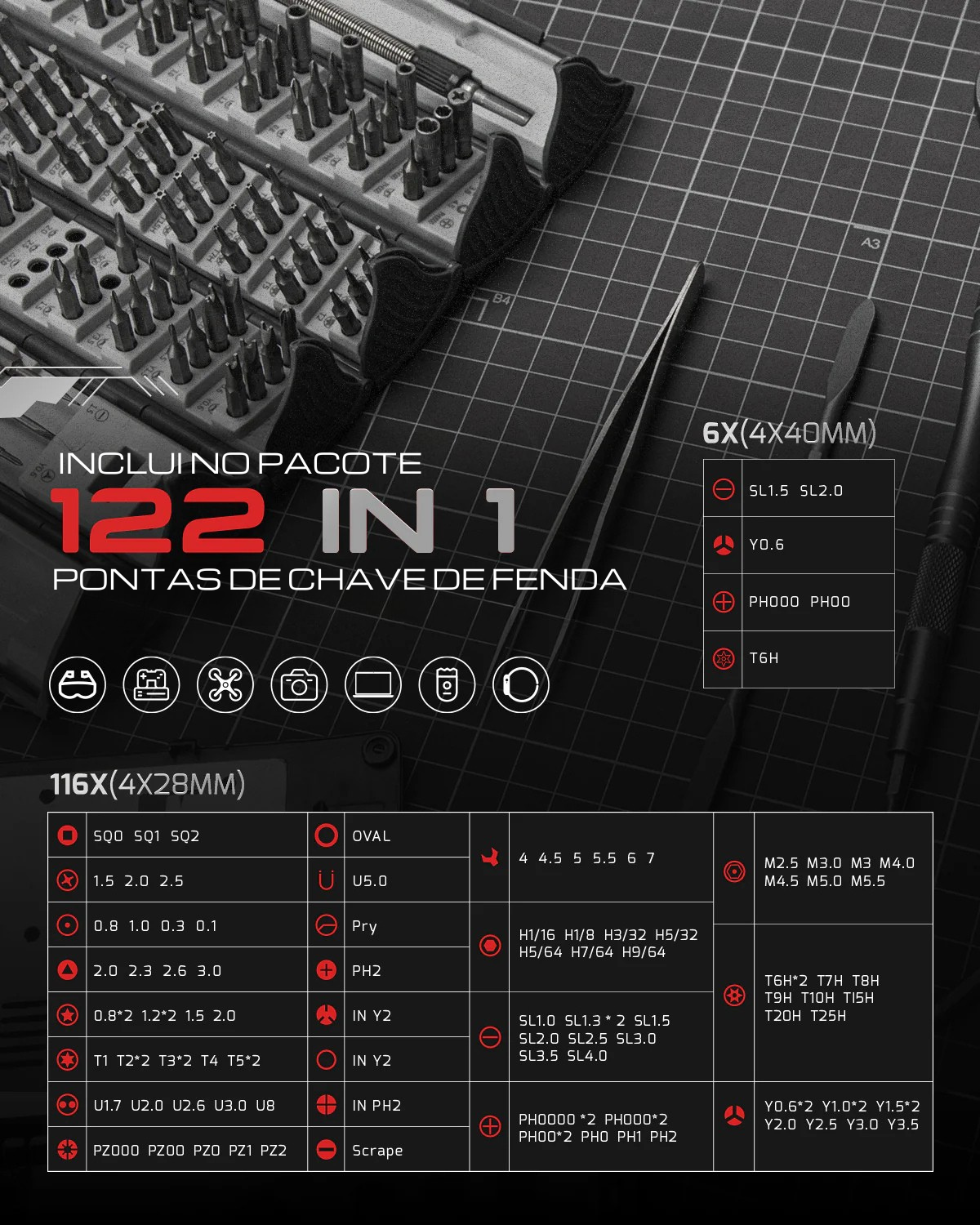 Conjunto de Chaves de Precisão 128 em 1
