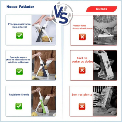 Cortador Multifuncional QUICKSLICE™ - Forte e Seguro